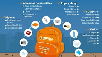 Infografía de mochila de emergencia