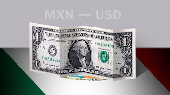 Valor de cierre del dólar