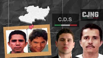 CJNG y La Nueva Familia